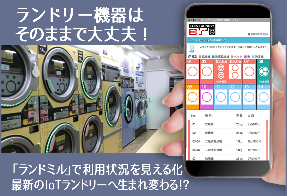 コインランドリーの機器わそのままで見える化