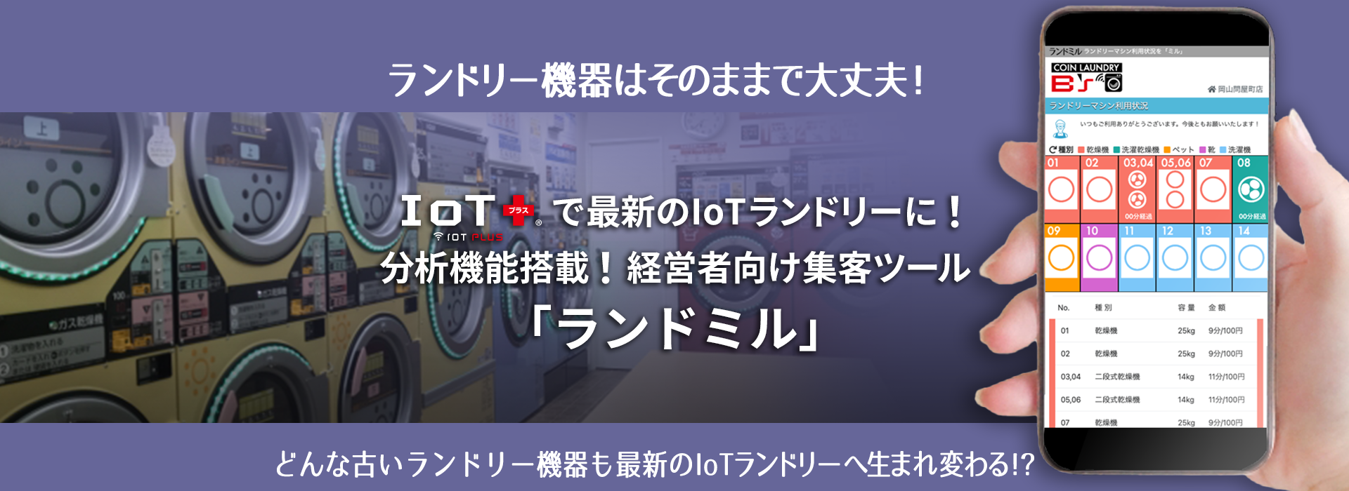 分析機能搭載！経営者向け集客ツール「ランドミル」IoTプラスでランドリー機器の利用状況見える化