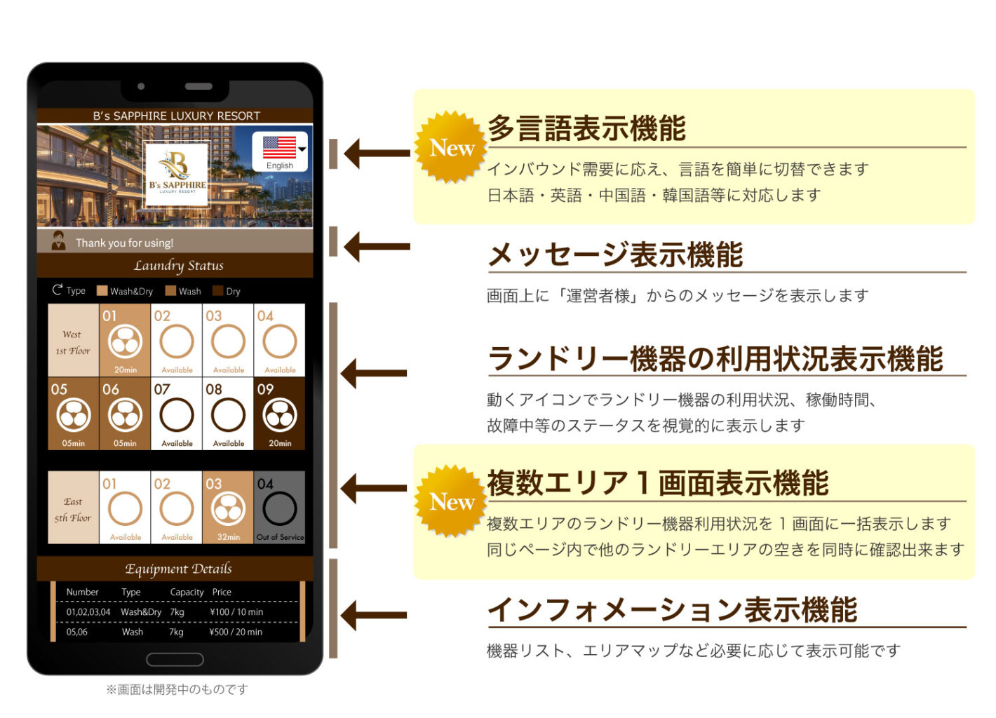 ホテル向けコインランドリー利用状況見える化「ランドミル forホテル」機能説明