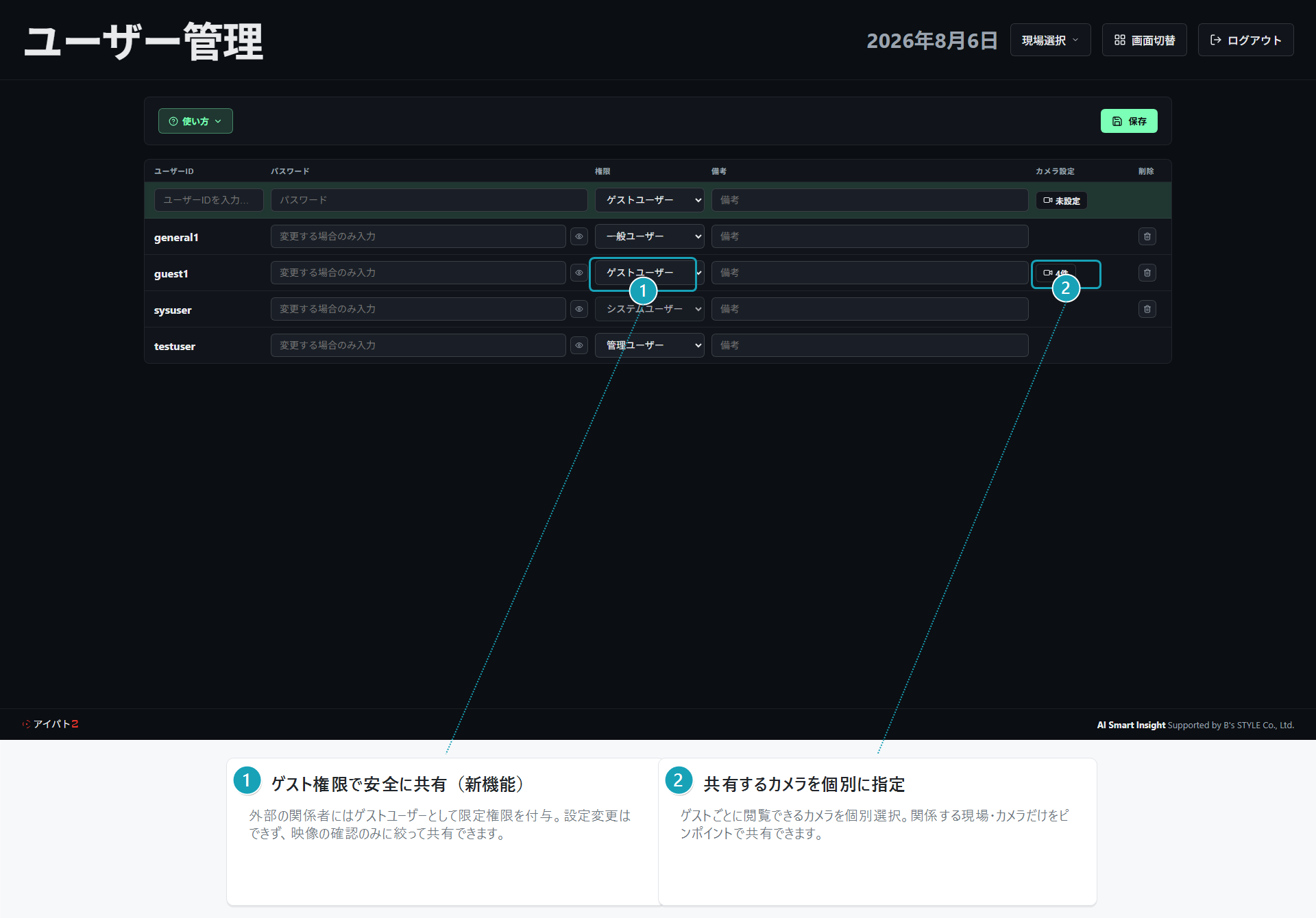 ゲストユーザー権限設定画面：実際のUIに機能アノテーション付き